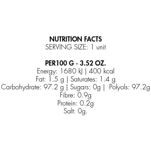 Mentos para sexo oral