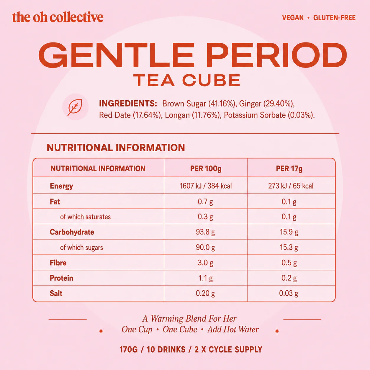 Gentle Period Tea Cube